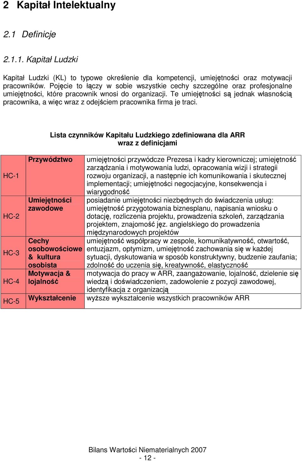 Te umiejtnoci s jednak własnoci pracownika, a wic wraz z odejciem pracownika firma je traci.