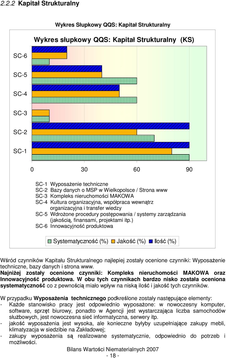 procedury postpowania / systemy zarzdzania (jakoci, finansami, projektami itp.