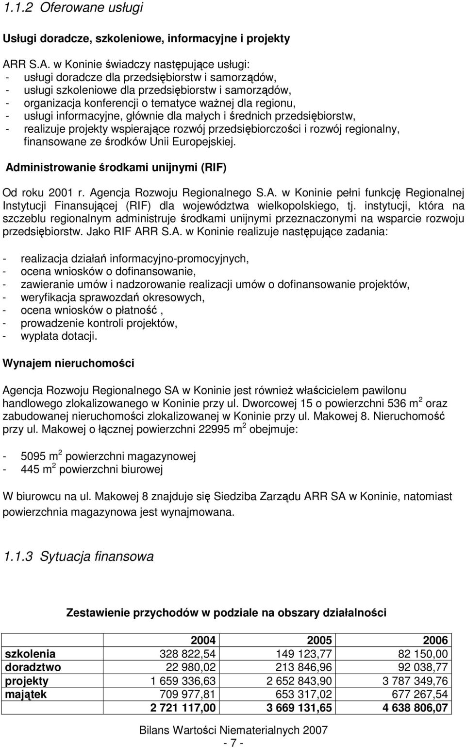 w Koninie wiadczy nastpujce usługi: - usługi doradcze dla przedsibiorstw i samorzdów, - usługi szkoleniowe dla przedsibiorstw i samorzdów, - organizacja konferencji o tematyce wanej dla regionu, -