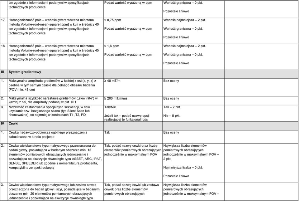 Homogeniczność pola wartość gwarantowana mierzona metodą Volume-root-mean-square [ppm] w kuli o średnicy 45 cm zgodnie z informacjami podanymi w specyfikacjach technicznych producenta Podać wartość