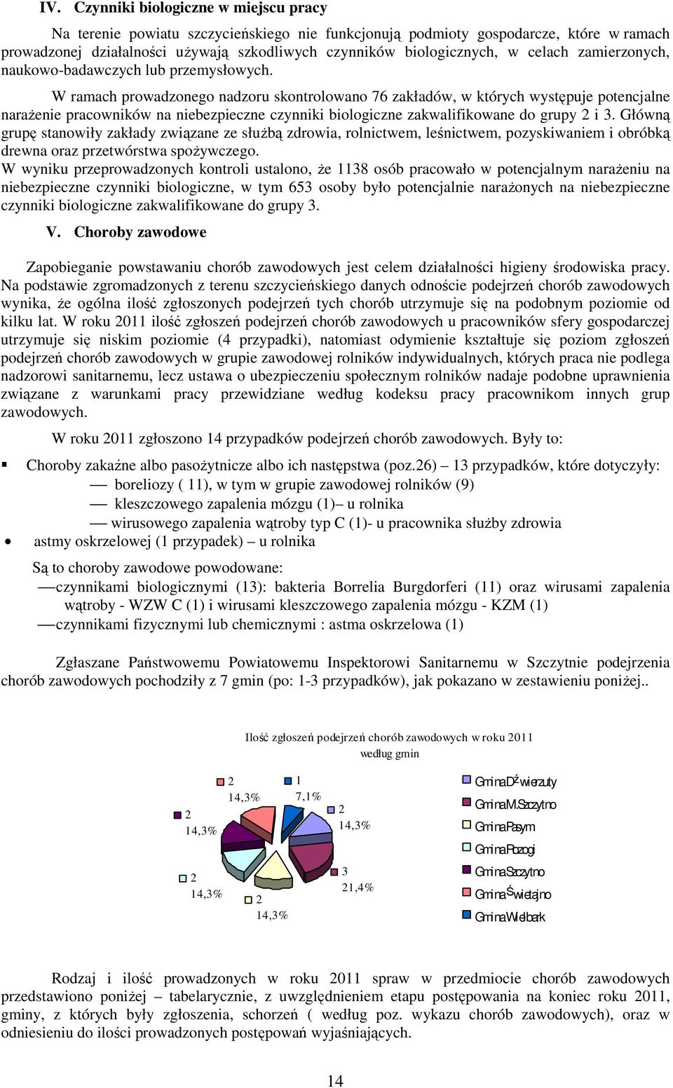 W ramach prowadzonego nadzoru skontrolowano 76 zakładów, w których występuje potencjalne narażenie pracowników na niebezpieczne czynniki biologiczne zakwalifikowane do grupy 2 i 3.