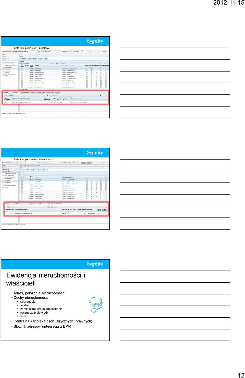 segregacja, sektor, zamieszkanie/niezamieszkanie, roczne zużycie wody inne