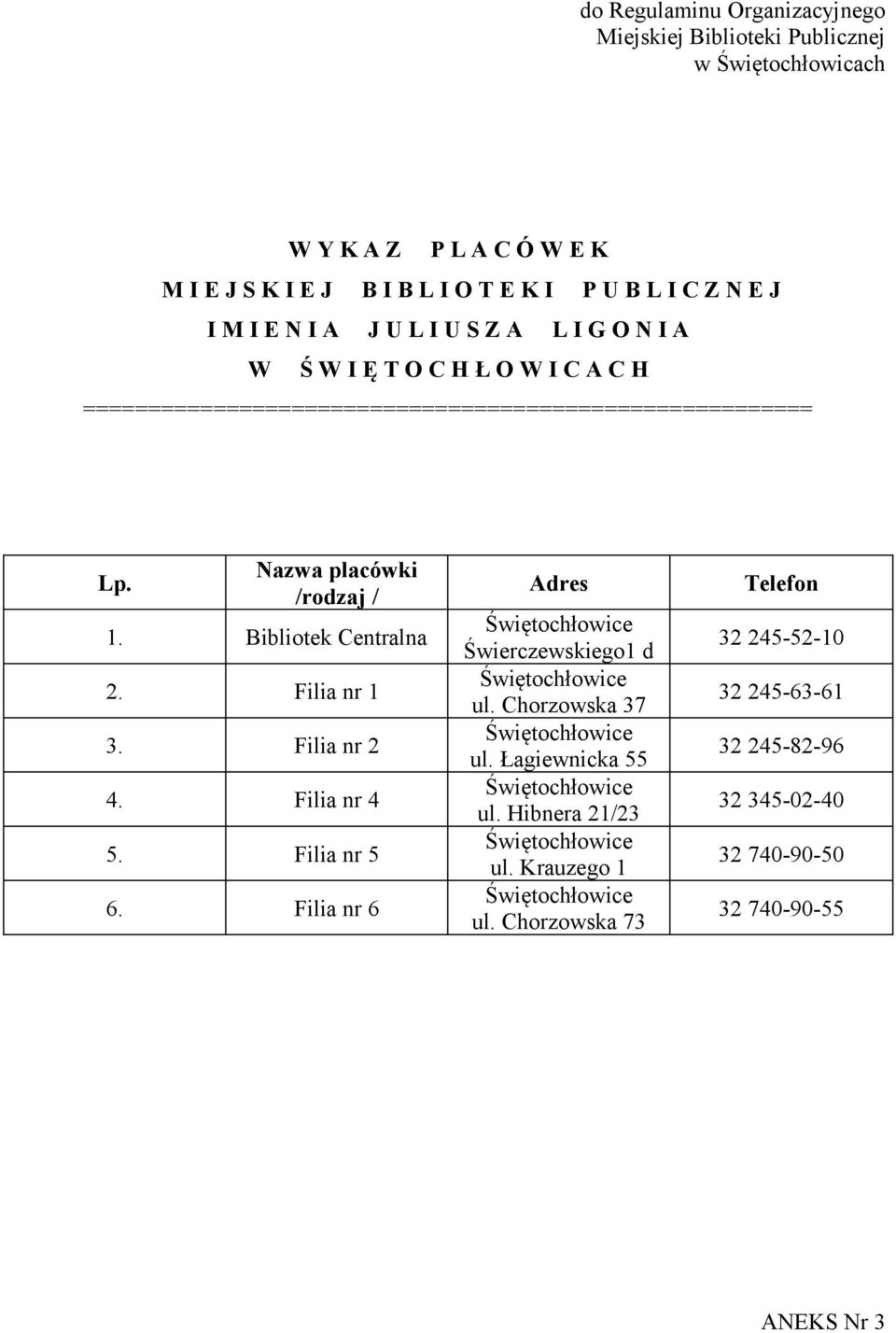 Filia nr 1 3. Filia nr 2 4. Filia nr 4 5. Filia nr 5 6. Filia nr 6 Adres Świętochłowice Świerczewskiego1 d Świętochłowice ul. Chorzowska 37 Świętochłowice ul.