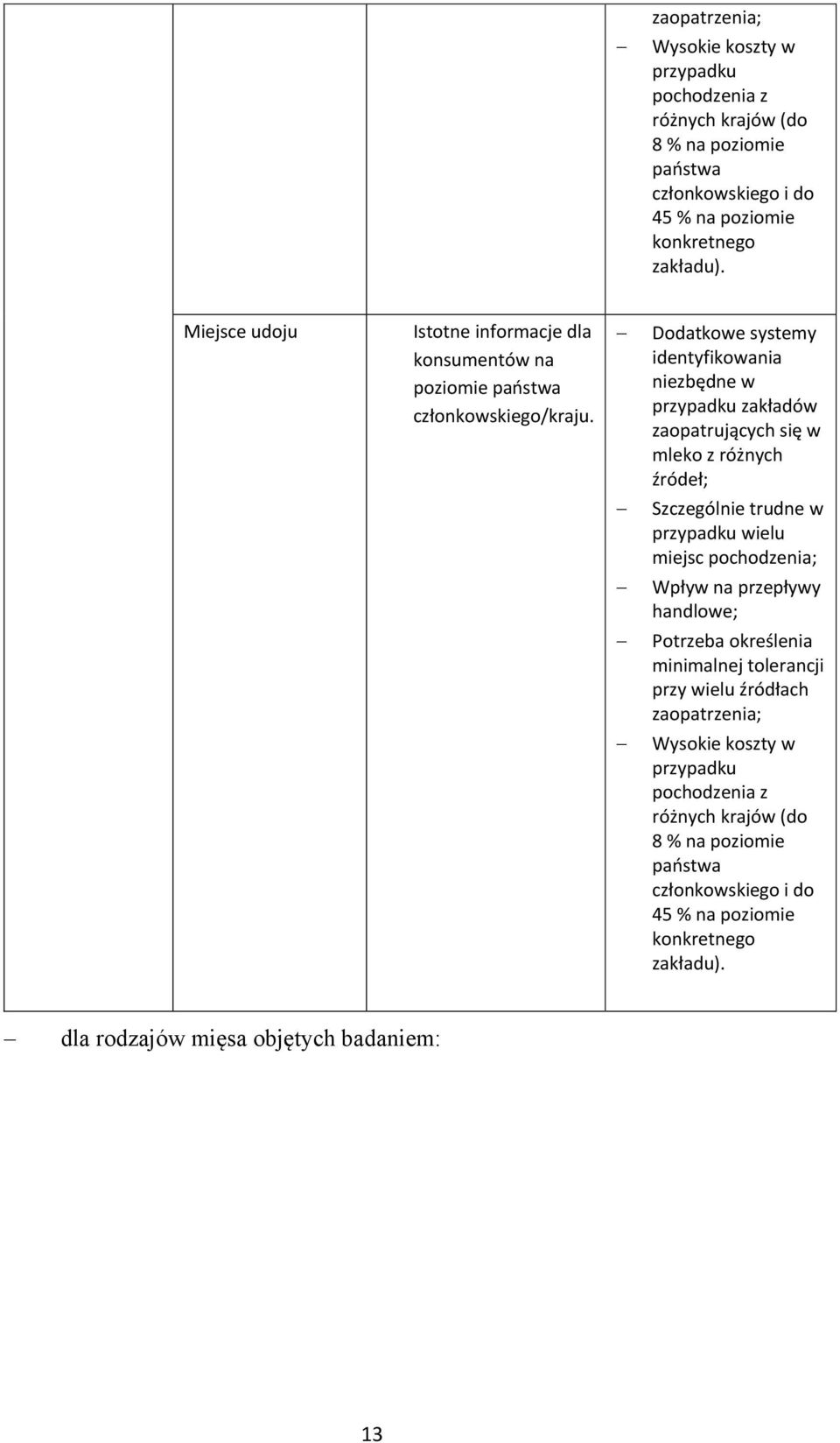 identyfikowania niezbędne w przypadku zakładów zaopatrujących się w mleko z różnych źródeł; Szczególnie trudne w przypadku wielu miejsc pochodzenia; Wpływ na przepływy