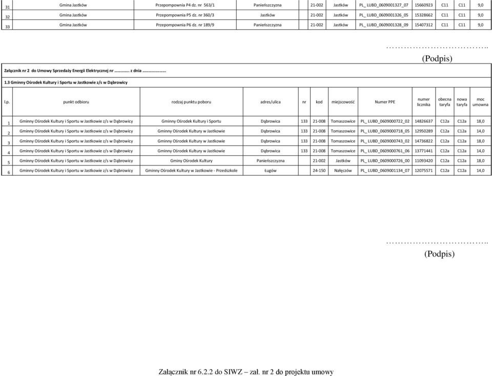 nr 89/9 Panieńszczyzna 2-002 Jastków PL_ LUBD_060900328_09 540732 C C 9,0 Załącznik nr 2 do Umowy Sprzedaży Energii Elektrycznej nr.. z dnia.
