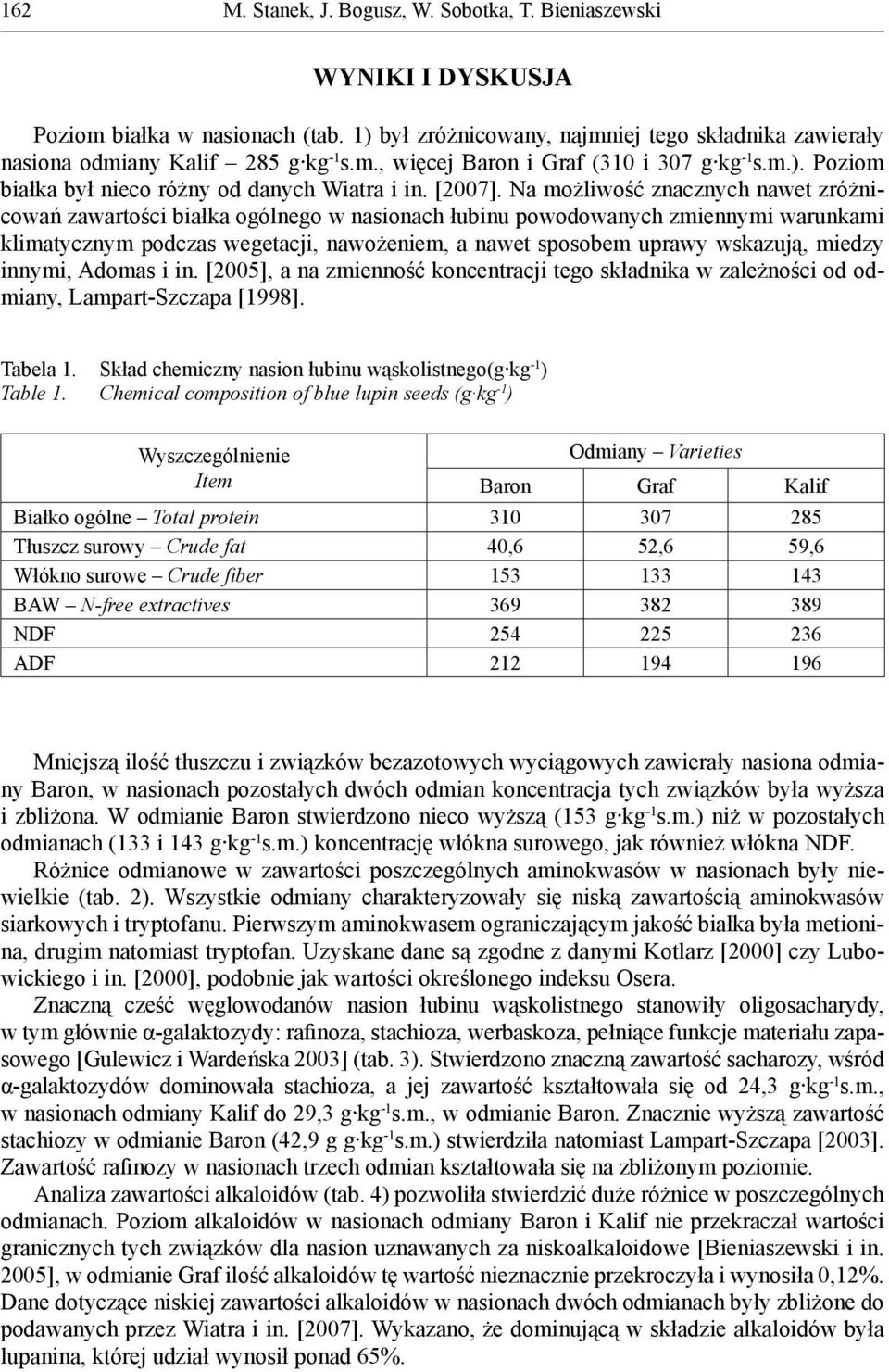 Na możliwość znacznych nawet zróżnicowań zawartości białka ogólnego w nasionach łubinu powodowanych zmiennymi warunkami klimatycznym podczas wegetacji, nawożeniem, a nawet sposobem uprawy wskazują,