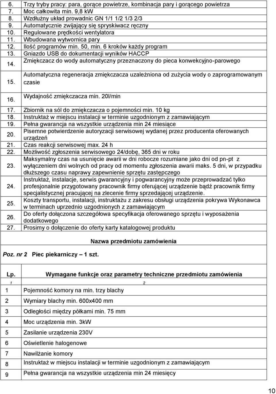 Gniazdo USB do dokumentacji wyników HACCP 14. Zmiękczacz do wody automatyczny przeznaczony do pieca konwekcyjno-parowego 15. 16.