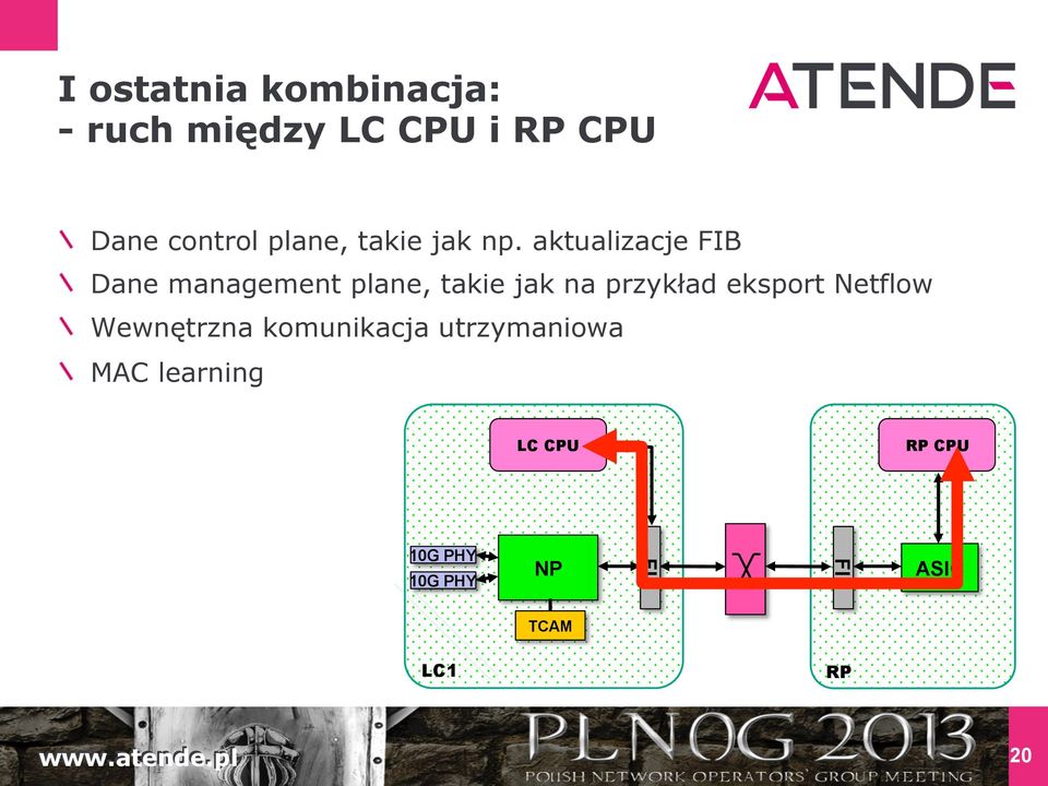 Dane management plane, takie jak na przykład eksport Netflow!