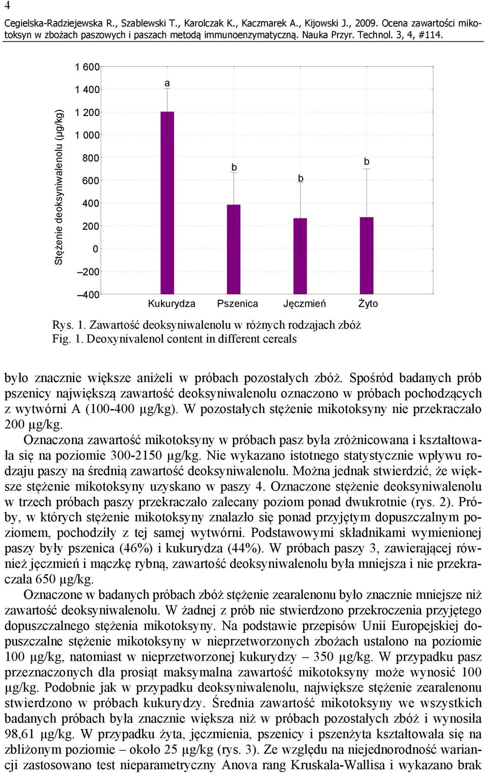 1. Deoxynivalenol content in different cereals było znacznie większe aniżeli w próbach pozostałych zbóż.