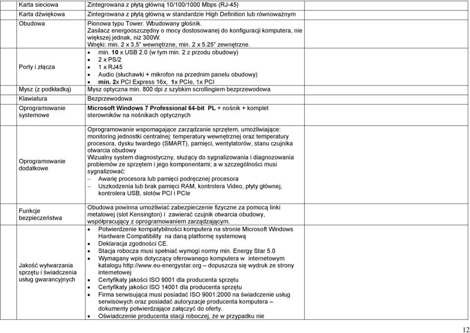 0 (w tym min. 2 z przodu obudowy) 2 x PS/2 Porty i złącza 1 x RJ45 Audio (słuchawki + mikrofon na przednim panelu obudowy) min.