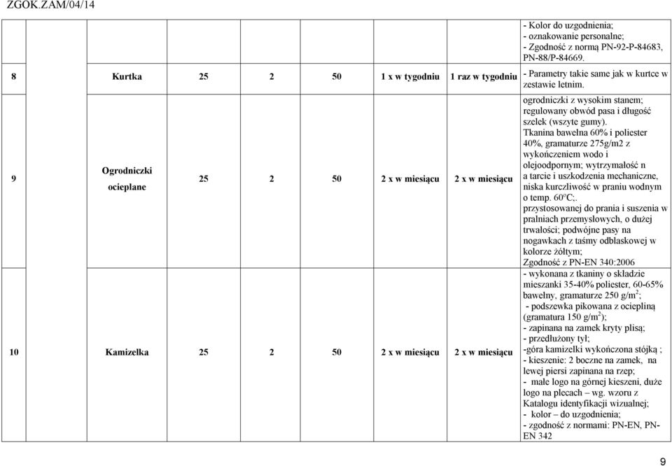 Tkanina bawełna 60% i poliester 40%, gramaturze 275g/m2 z wykończeniem wodo i olejoodpornym; wytrzymałość n a tarcie i uszkodzenia mechaniczne, niska kurczliwość w praniu wodnym o temp. 60ºC;.