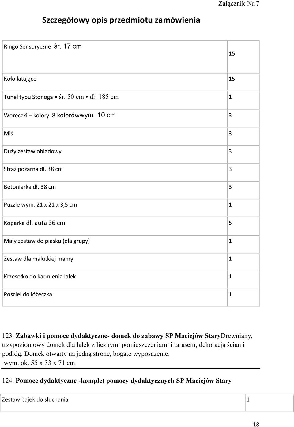 auta 36 cm 5 Mały zestaw do piasku (dla grupy) 1 Zestaw dla malutkiej mamy 1 Krzesełko do karmienia lalek 1 Pościel do łóżeczka 1 123.