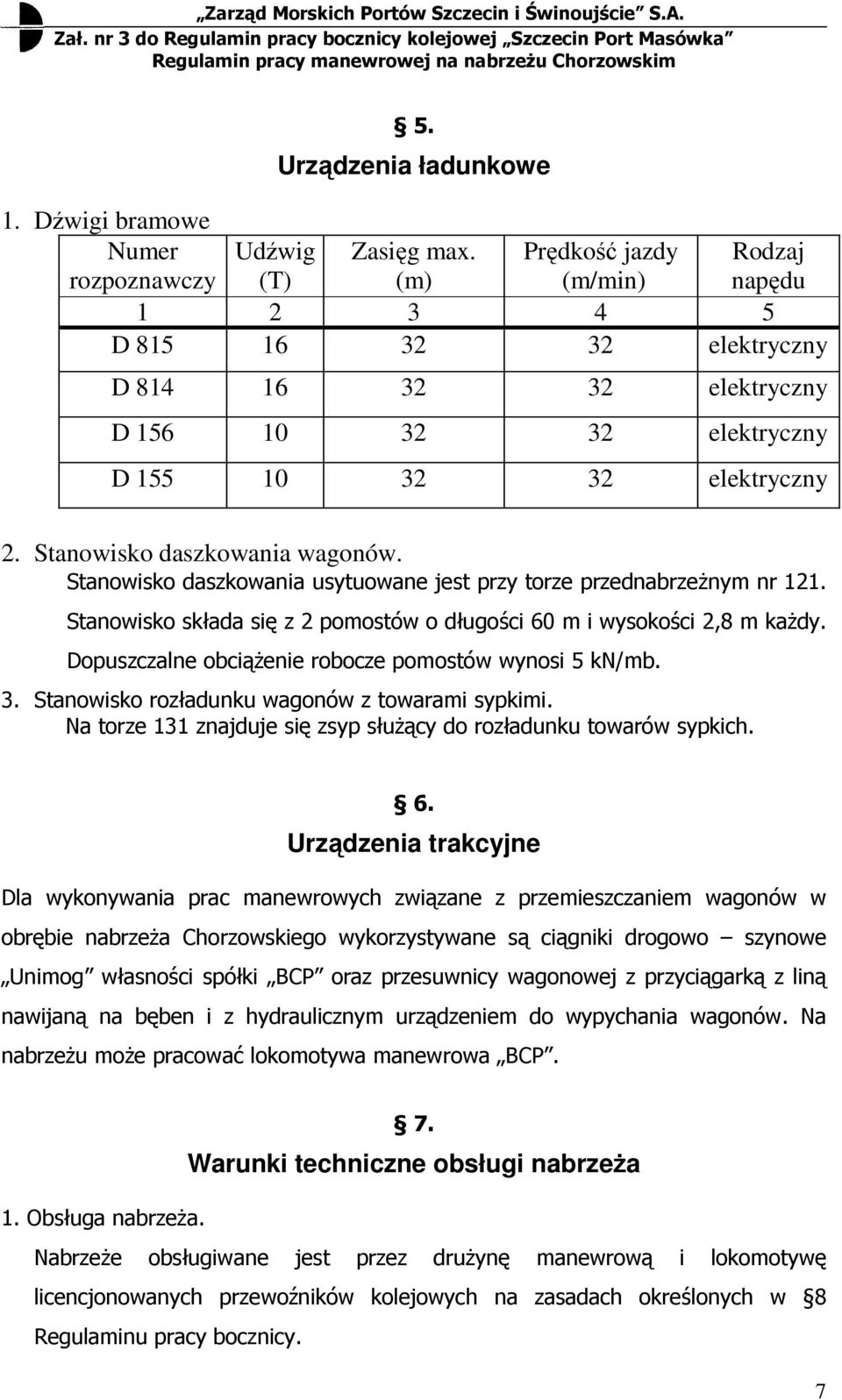 Stanowisko daszkowania usytuowane jest przy torze przednabrzeŝnym nr 121. Stanowisko składa się z 2 pomostów o długości 60 m i wysokości 2,8 m kaŝdy.