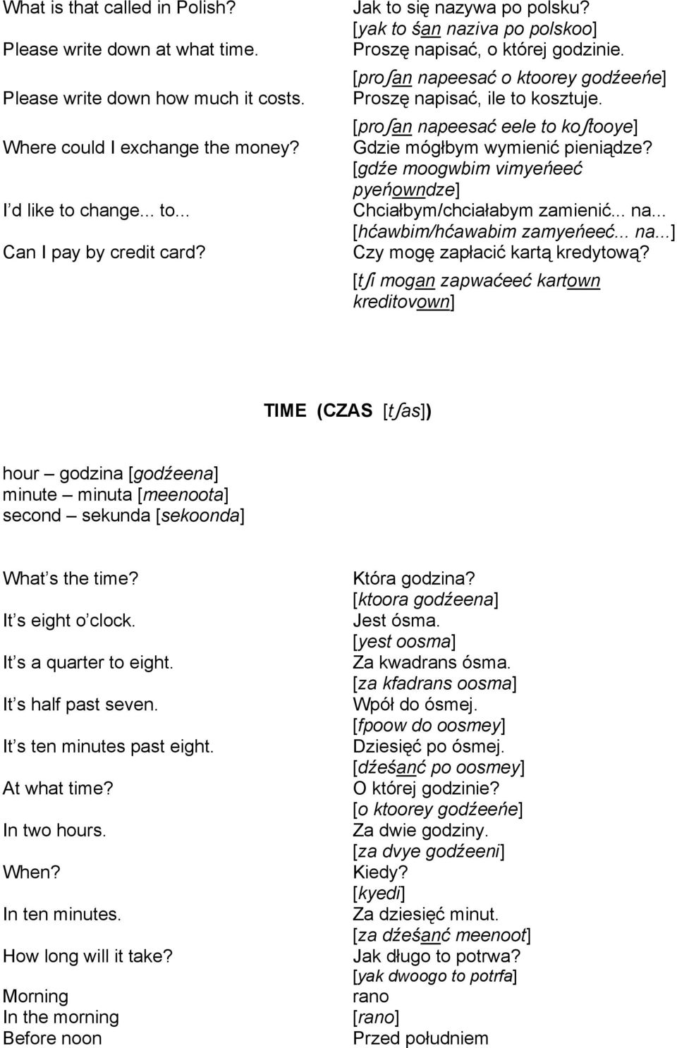 [proʃan napeesać eele to koʃtooye] Gdzie mógłbym wymienić pieniądze? [gdźe moogwbim vimyeńeeć pyeńowndze] Chciałbym/chciałabym zamienić... na... [hćawbim/hćawabim zamyeńeeć... na...] Czy mogę zapłacić kartą kredytową?