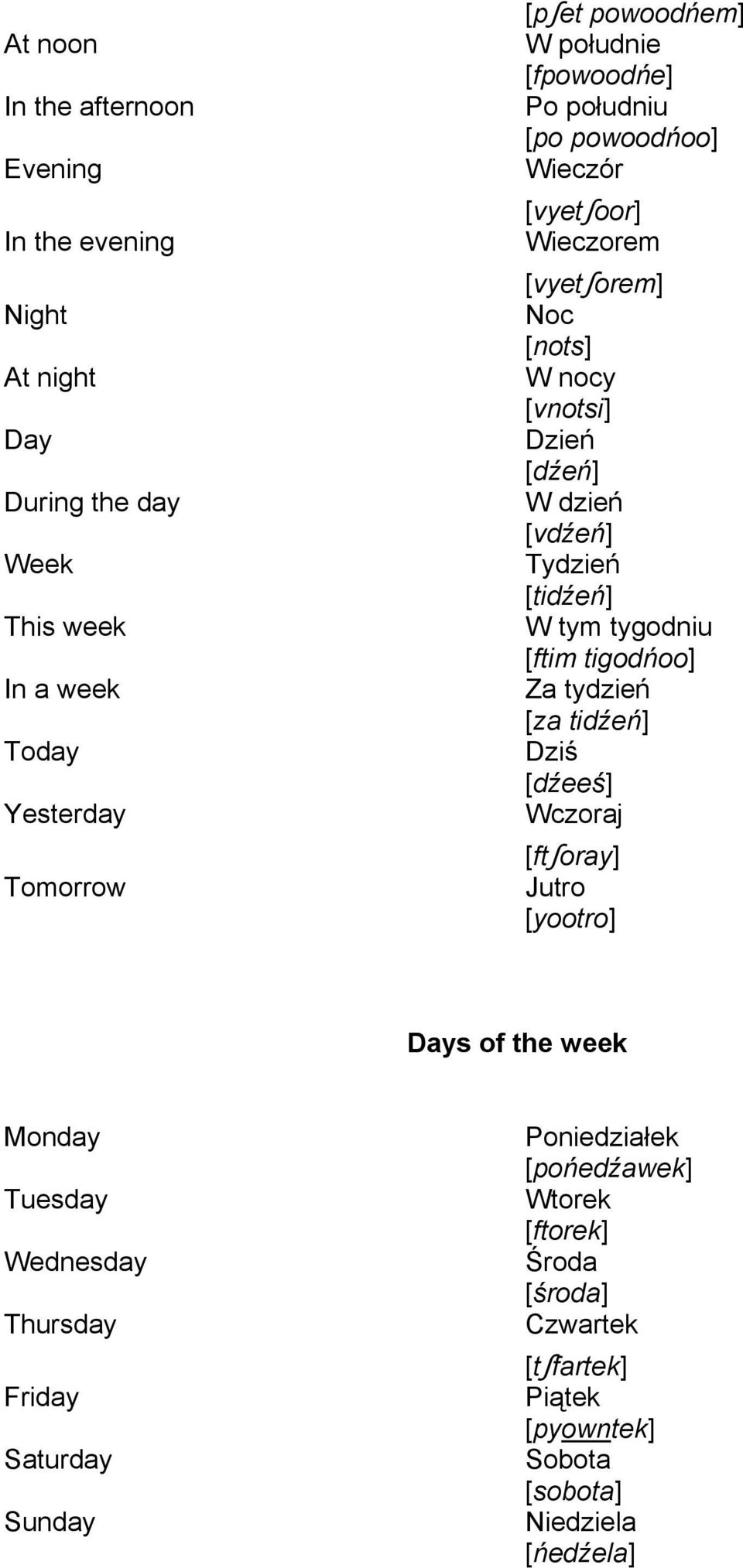 [tidźeń] W tym tygodniu [ftim tigodńoo] Za tydzień [za tidźeń] Dziś [dźeeś] Wczoraj [ftʃoray] Jutro [yootro] Days of the week Monday Tuesday Wednesday
