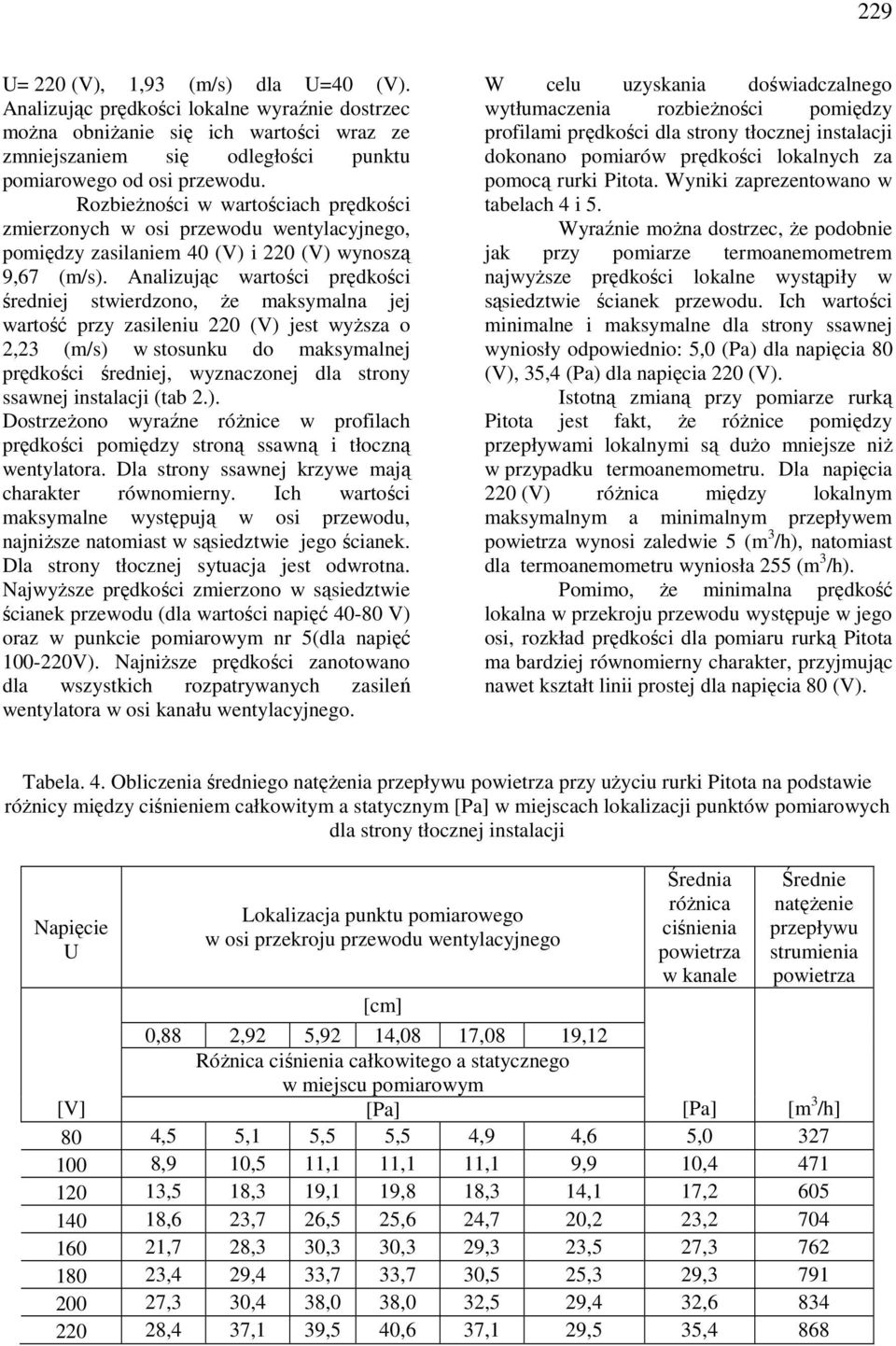 Analizując wartości prędkości średniej stwierdzono, Ŝe maksymalna jej wartość przy zasileniu 220 (V) jest wyŝsza o 2,23 (m/s) w stosunku do maksymalnej prędkości średniej, wyznaczonej dla strony