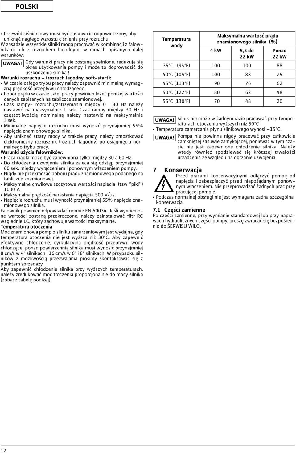 Gdy warunki pracy nie zostaną spełnione, redukuje się okres użytkowania pompy i może to doprowadzić do uszkodzenia silnika!