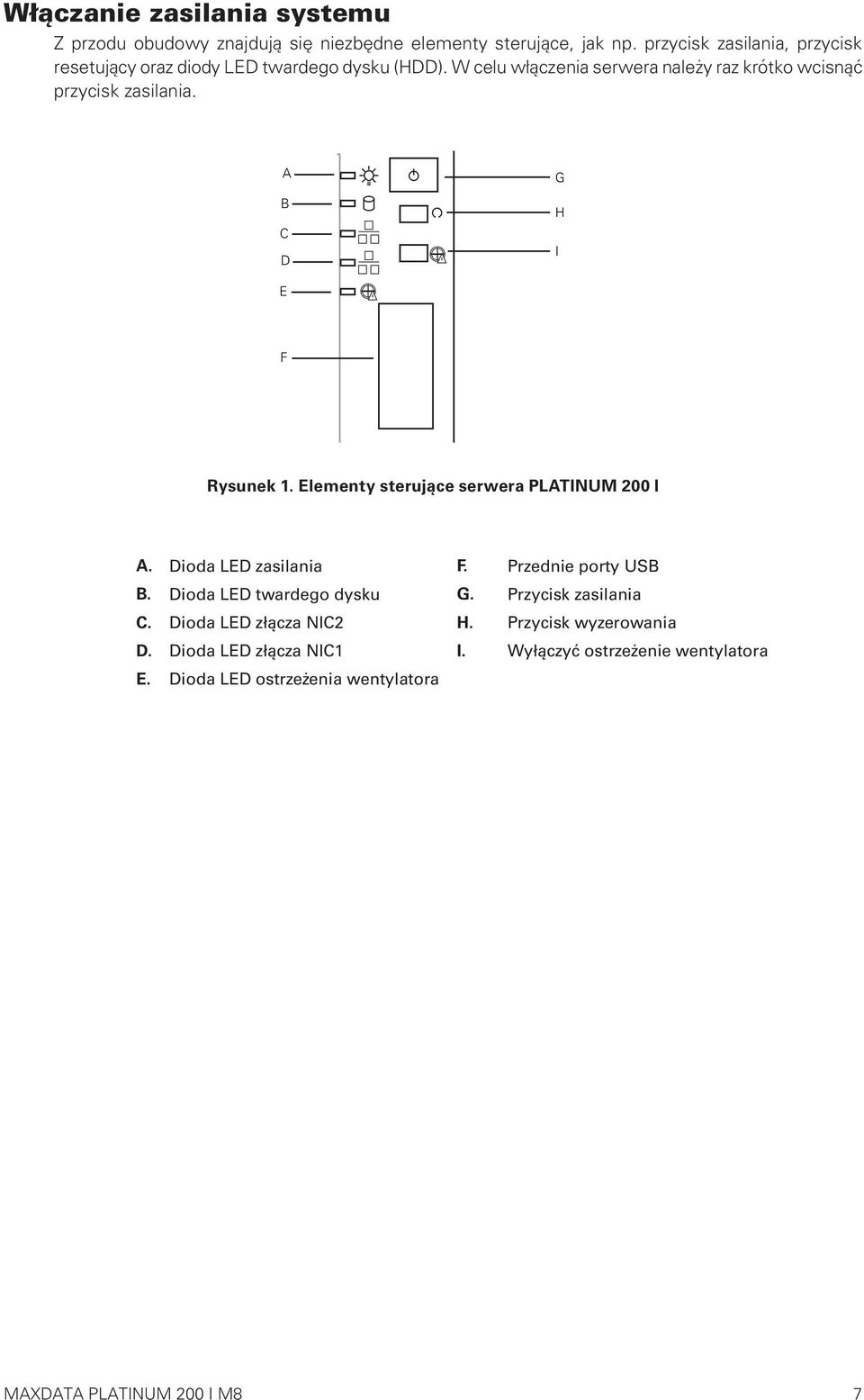 W celu włączenia serwera należy raz krótko wcisnąć przycisk zasilania. A B C D G H I E F Rysunek 1. Elementy sterujące serwera PLATINUM 200 I A.