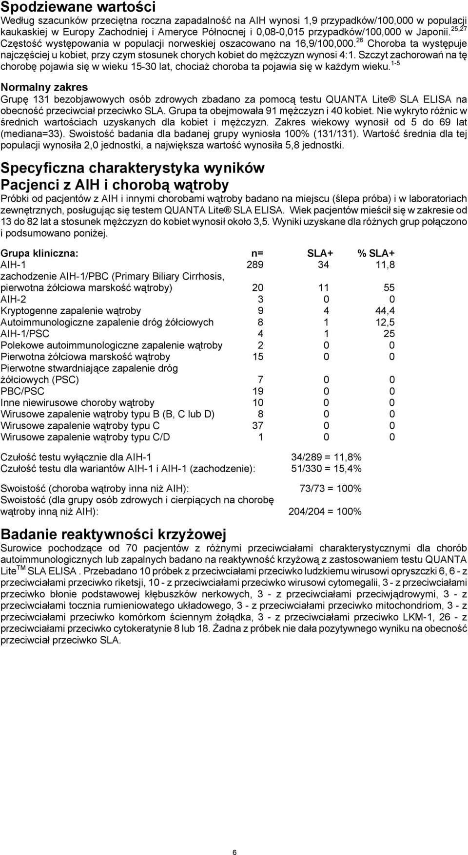 Szczyt zachorowań na tę chorobę pojawia się w wieku 15-30 lat, chociaż choroba ta pojawia się w każdym wieku.