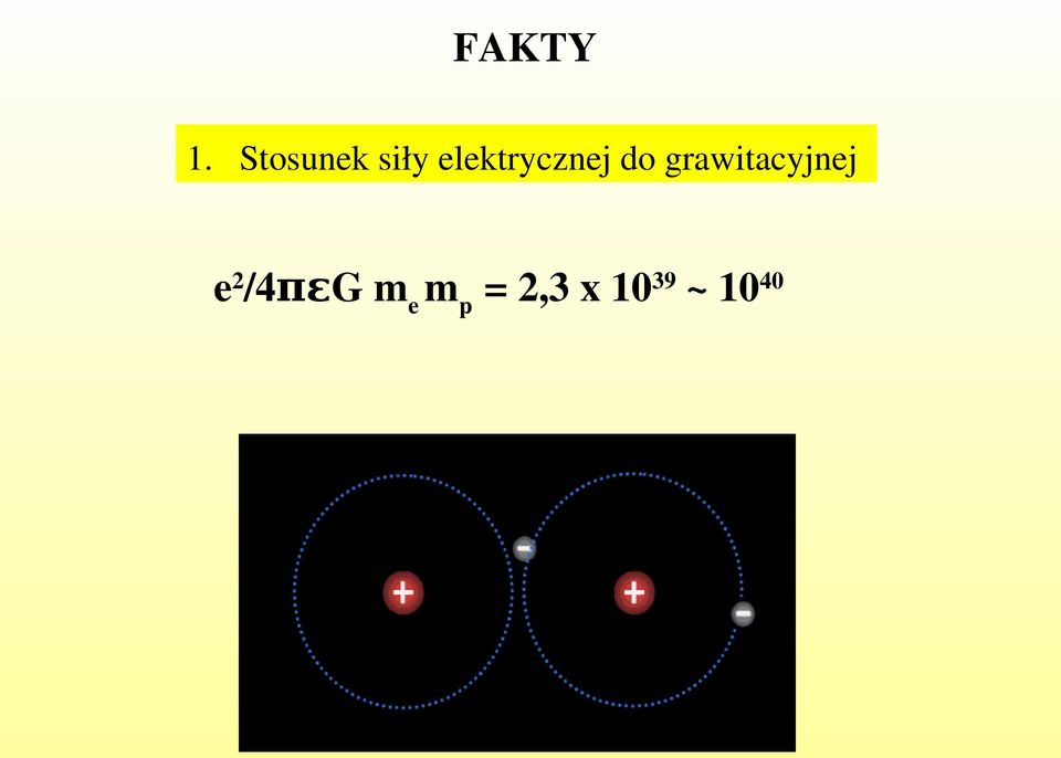 elektrycznej do