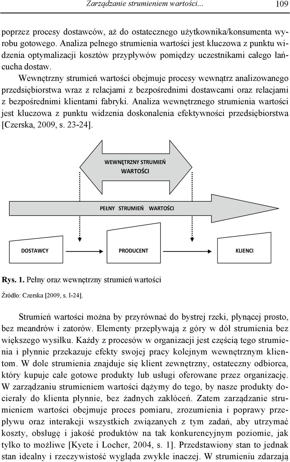 Wewnętrzny strumień wartości obejmuje procesy wewnątrz analizowanego przedsiębiorstwa wraz z relacjami z bezpośrednimi dostawcami oraz relacjami z bezpośrednimi klientami fabryki.