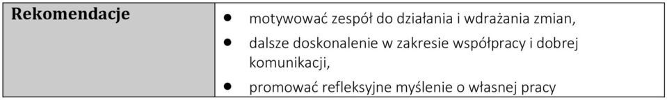 zakresie współpracy i dobrej komunikacji,