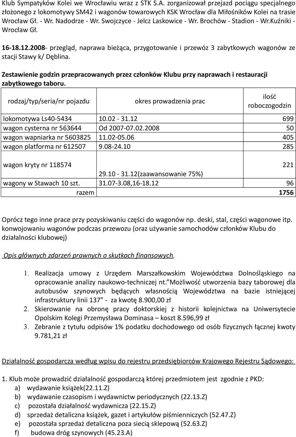 2008- przegląd, naprawa bieżąca, przygotowanie i przewóz 3 zabytkowych wagonów ze stacji Stawy k/ Dęblina.