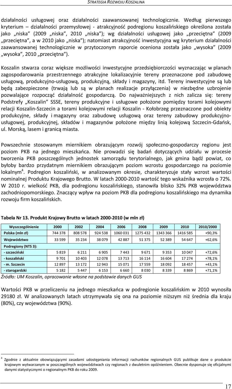 przeciętna, a w 2010 jako niska ); natomiast atrakcyjność inwestycyjna wg kryterium działalności zaawansowanej technologicznie w przytoczonym raporcie oceniona została jako wysoka (2009 wysoka, 2010