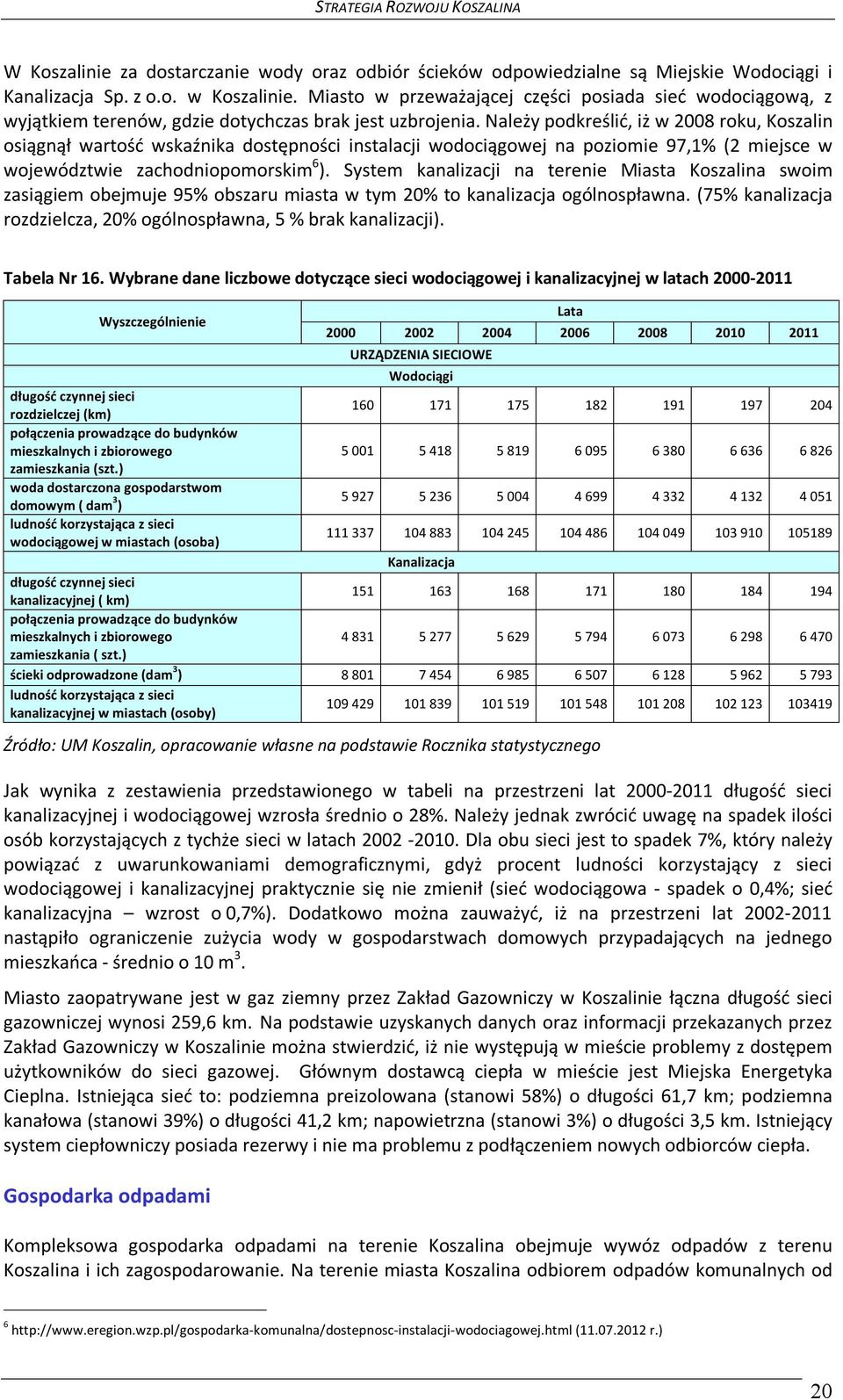 Należy podkreślić, iż w 2008 roku, Koszalin osiągnął wartość wskaźnika dostępności instalacji wodociągowej na poziomie 97,1% (2 miejsce w województwie zachodniopomorskim 6 ).