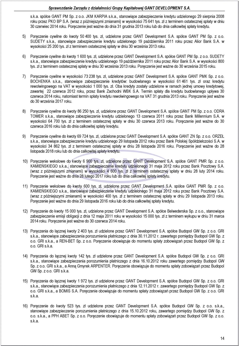 zł, udzielone przez GANT Development S.A. spółce GANT PM Sp. z o.o. SUDETY s.k.a., stanowiące zabezpieczenie kredytu udzielonego 19 października 2011 roku przez Alior Bank S.A. w wysokości 25 200 tys.