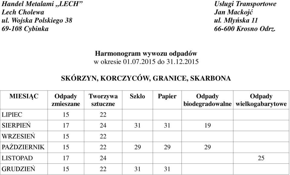 31 31 19 WRZESIEŃ 15 22 PAŹDZIERNIK 15 22