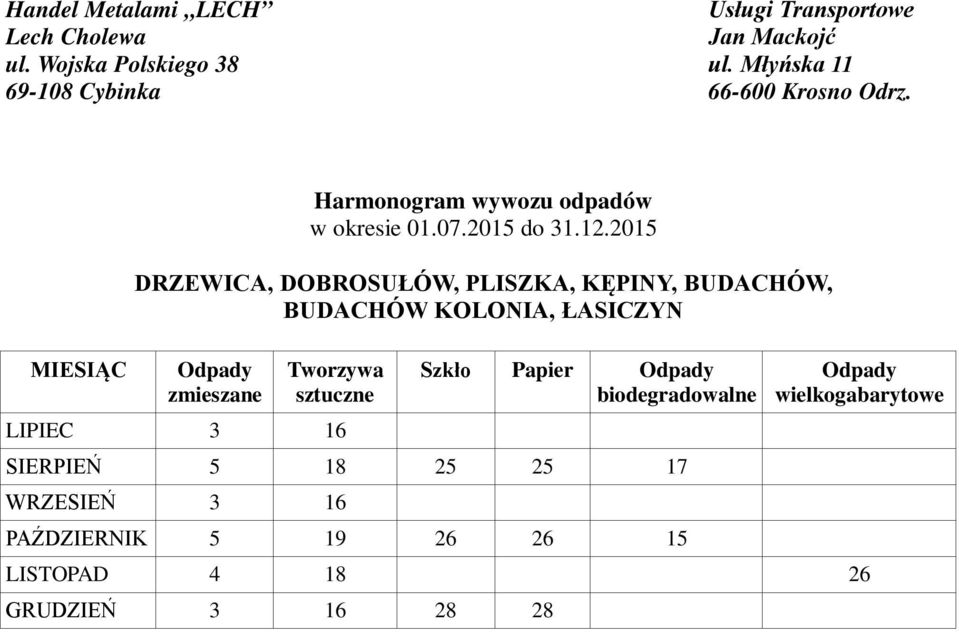 16 SIERPIEŃ 5 18 25 25 17 WRZESIEŃ 3 16