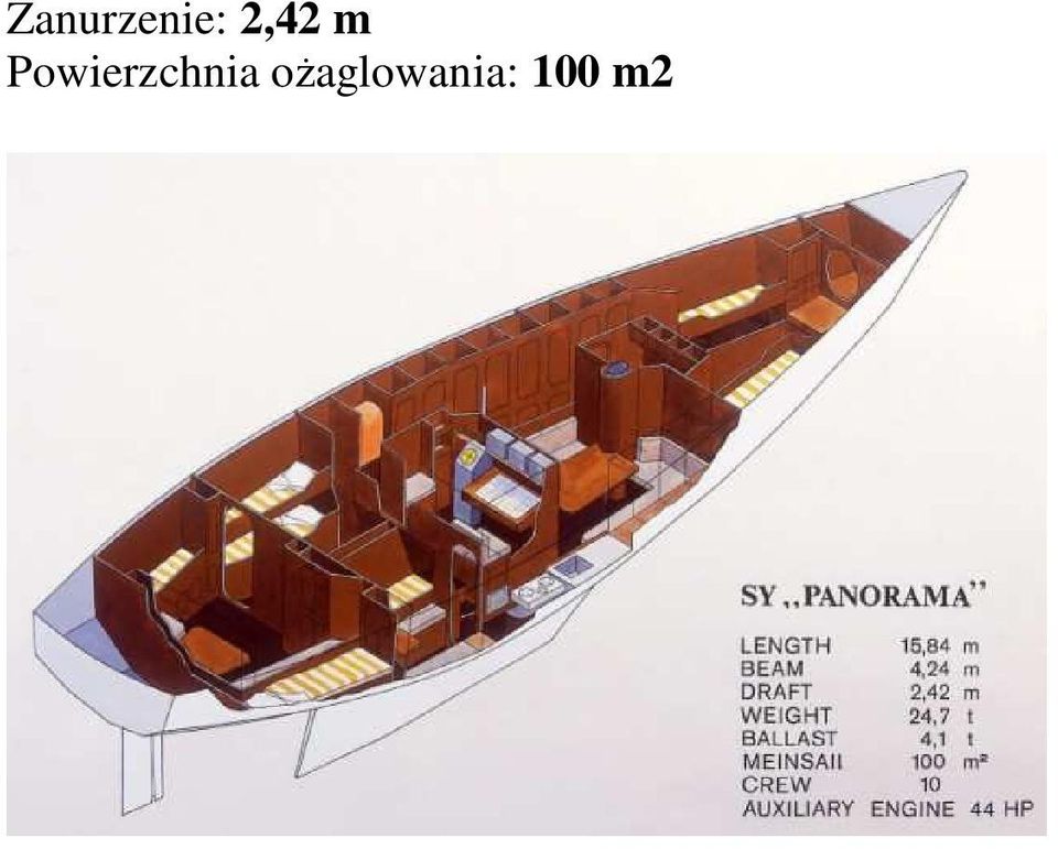 Powierzchnia