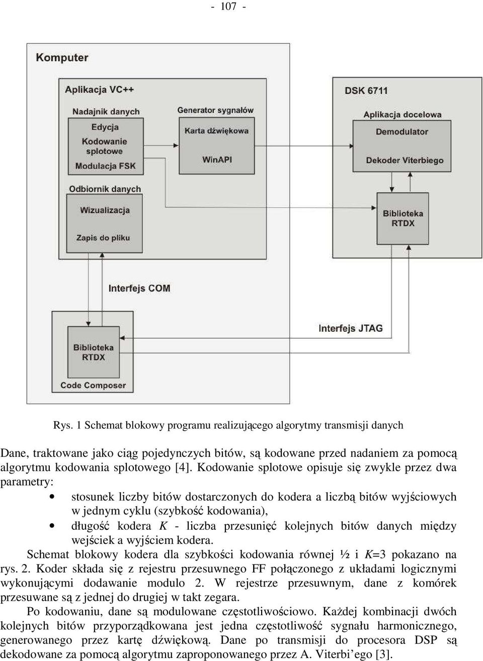 Kodowanie splotowe opisuje się zwykle przez dwa parametry: stosunek liczby bitów dostarczonych do kodera a liczbą bitów wyjściowych w jednym cyklu (szybkość kodowania), długość kodera K - liczba