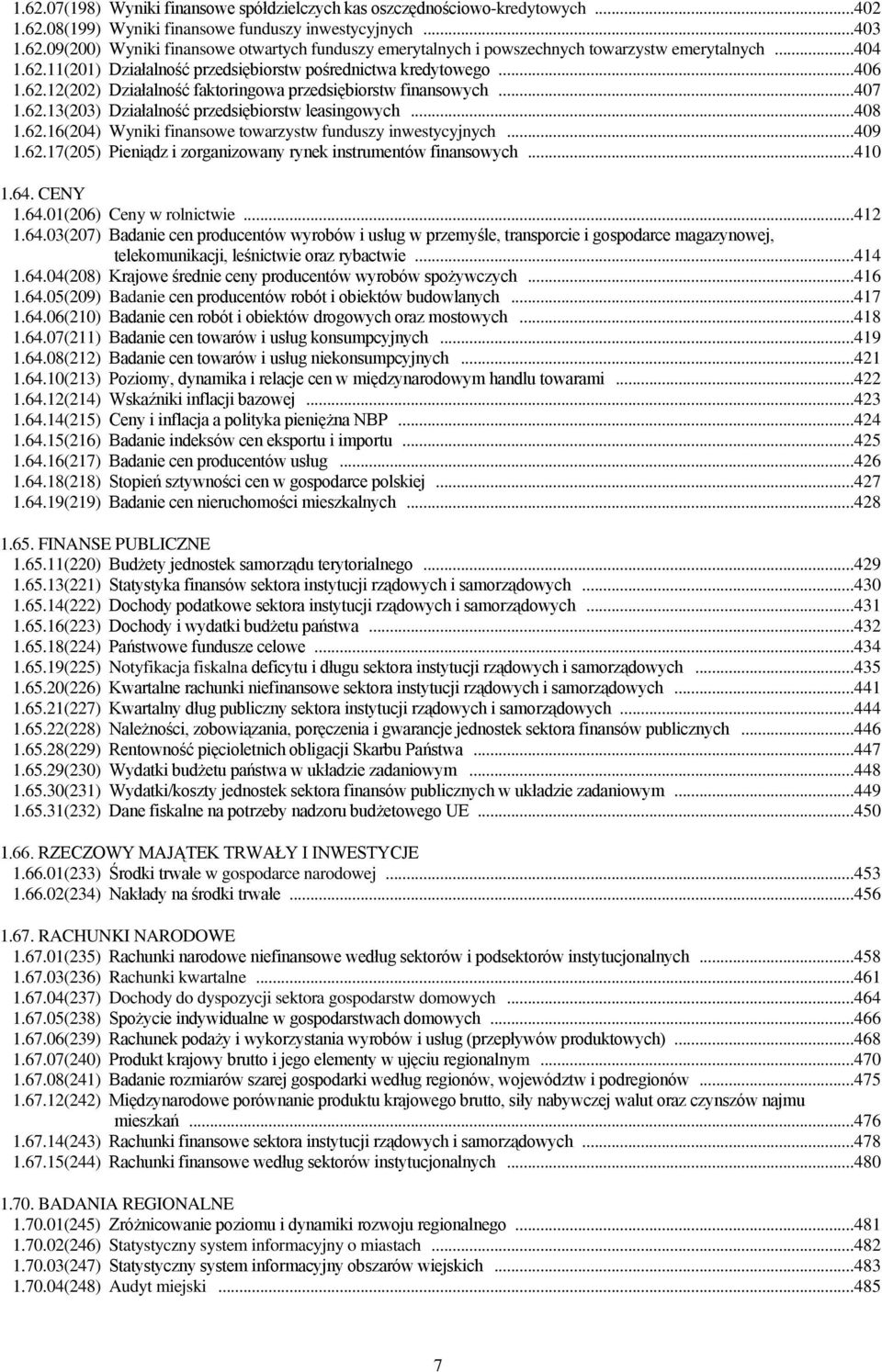 .. 408 1.62.16(204) Wyniki finansowe towarzystw funduszy inwestycyjnych... 409 1.62.17(205) Pieniądz i zorganizowany rynek instrumentów finansowych... 410 1.64. CENY 1.64.01(206) Ceny w rolnictwie.