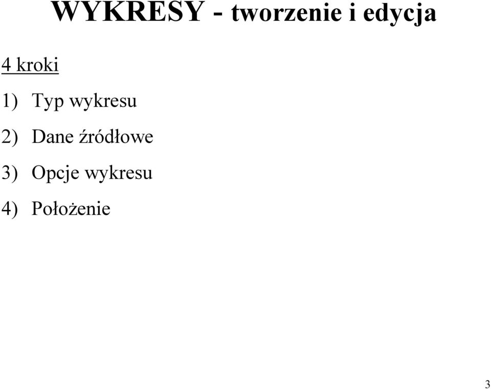 wykresu 2) Dane źródłowe