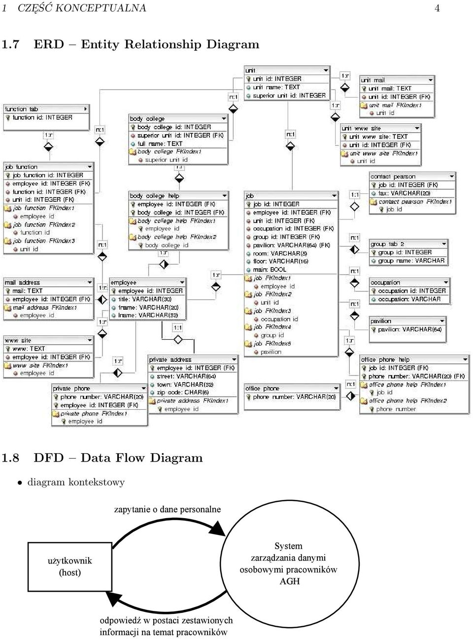 Diagram 1.