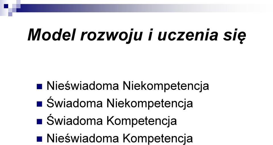 Świadoma Niekompetencja