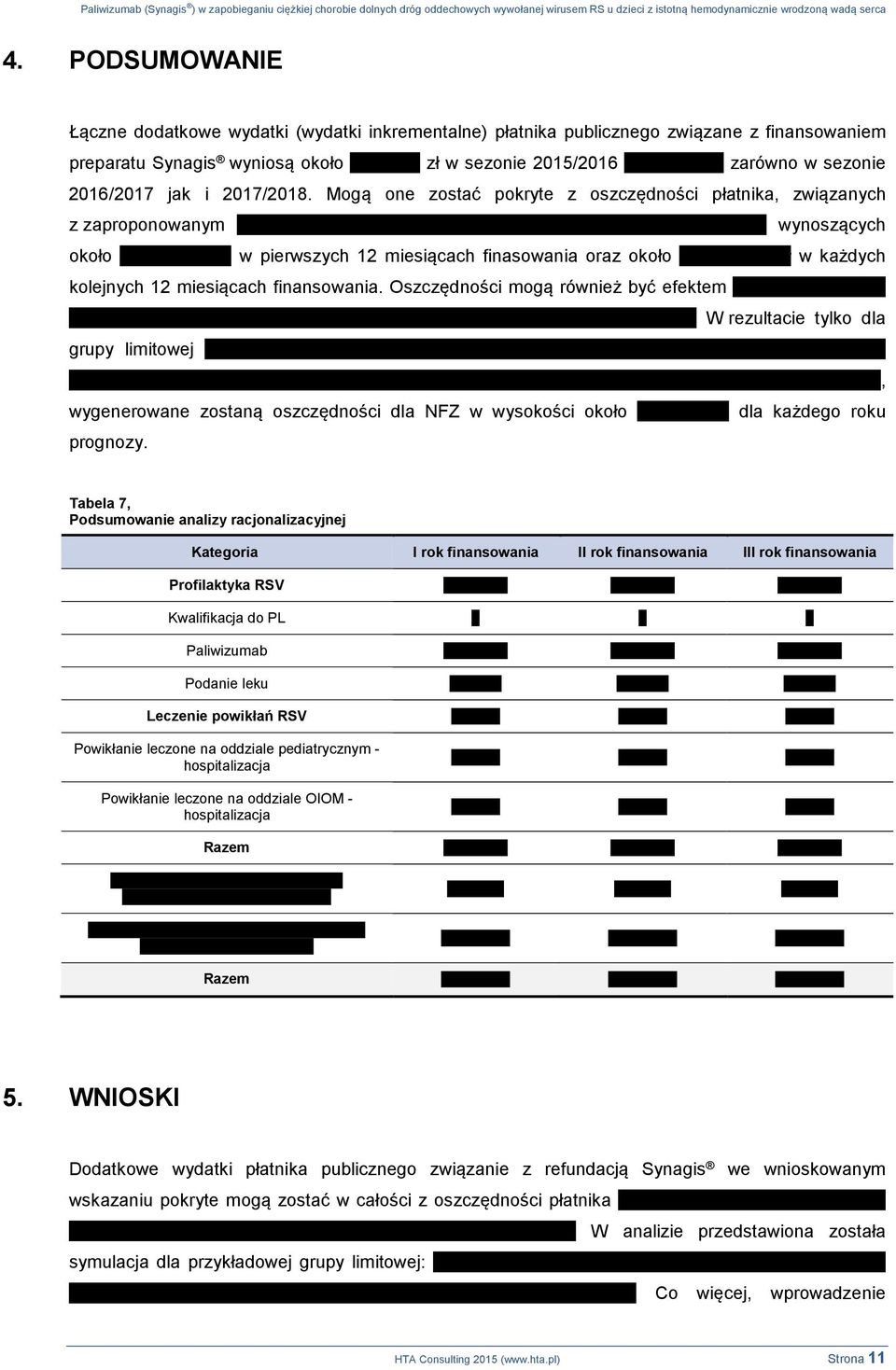 Oszczędności mogą również być efektem W rezultacie tylko dla grupy limitowej, wygenerowane zostaną oszczędności dla NFZ w wysokości okoo dla każdego roku prognozy.