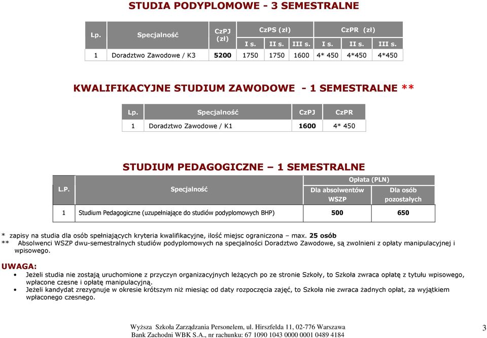 Specjalność CzPJ