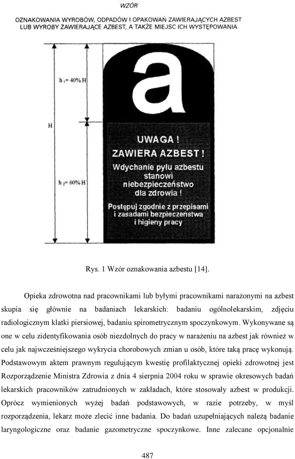 spirometrycznym spoczynkowym.