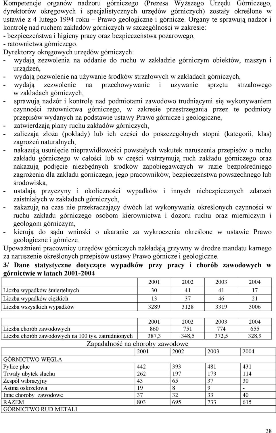 Organy te sprawują nadzór i kontrolę nad ruchem zakładów górniczych w szczególności w zakresie: - bezpieczeństwa i higieny pracy oraz bezpieczeństwa pożarowego, - ratownictwa górniczego.