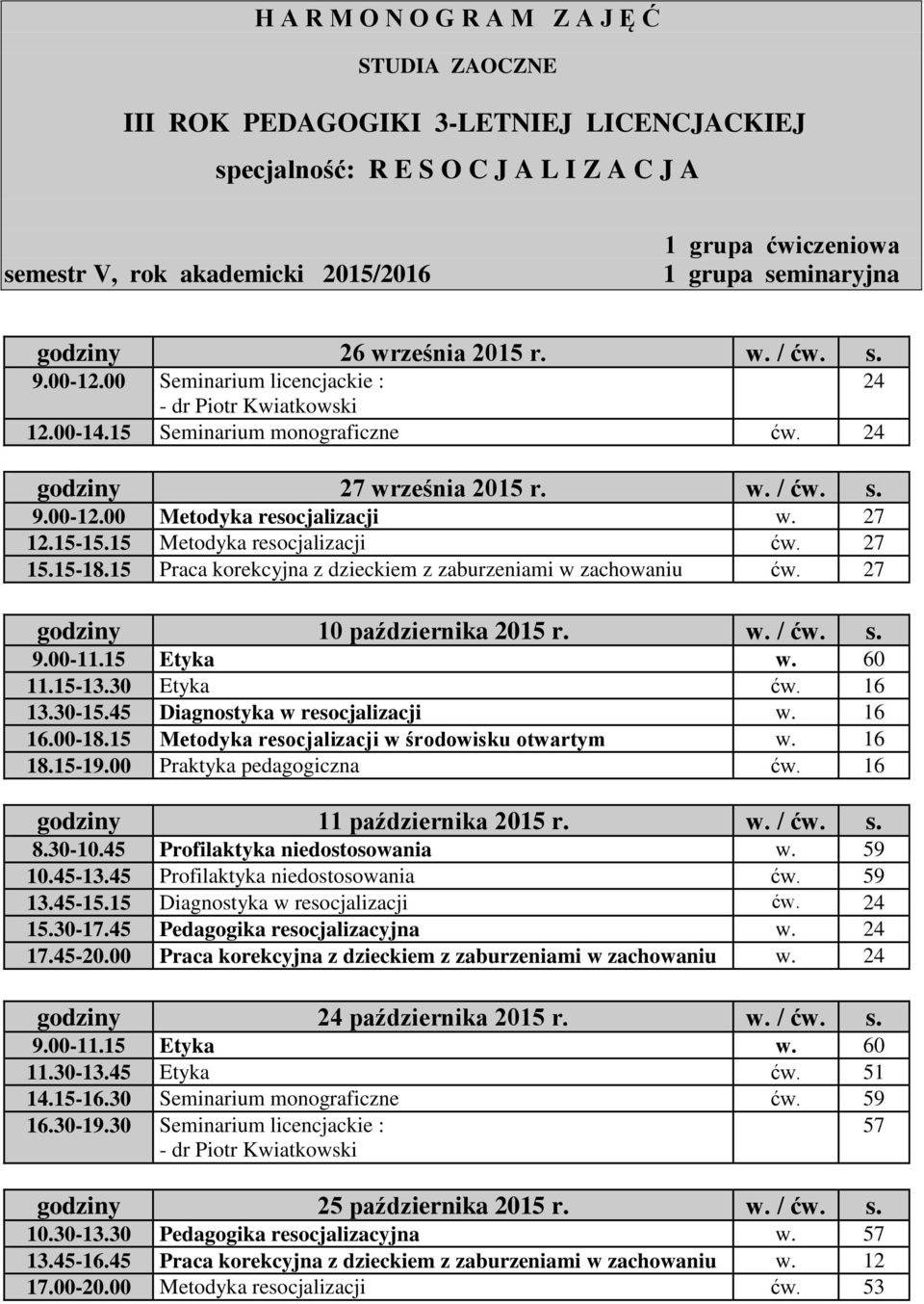 27 12.15-15.15 Metodyka resocjalizacji ćw. 27 15.15-18.15 Praca korekcyjna z dzieckiem z zaburzeniami w zachowaniu ćw. 27 godziny 10 października 2015 r. w. / ćw. s. 9.00-11.15 Etyka w. 60 11.15-13.