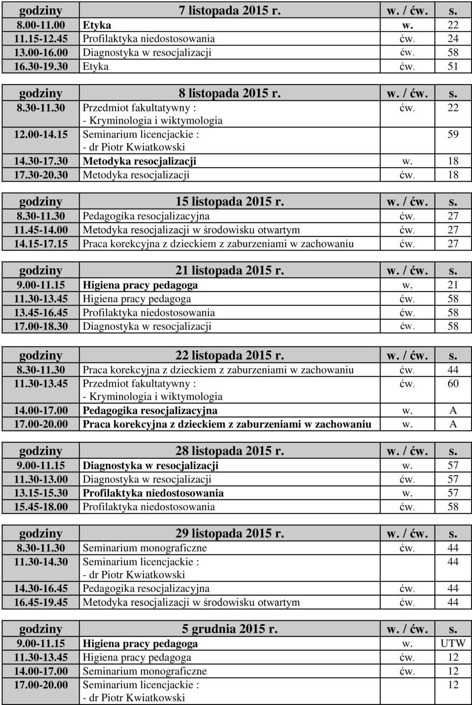 30 Metodyka resocjalizacji ćw. 18 godziny 15 listopada 2015 r. w. / ćw. s. 8.30-11.30 Pedagogika resocjalizacyjna ćw. 27 11.45-14.00 Metodyka resocjalizacji w środowisku otwartym ćw. 27 14.15-17.