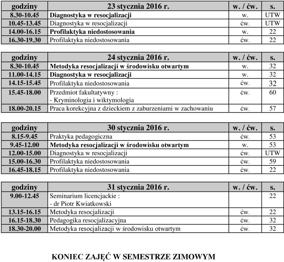 45 Profilaktyka niedostosowania ćw. 32 15.45-18.00 Przedmiot fakultatywny : ćw. 60 18.00-20.15 Praca korekcyjna z dzieckiem z zaburzeniami w zachowaniu ćw. 57 godziny 30 stycznia 2016 r. w. / ćw. s. 8.