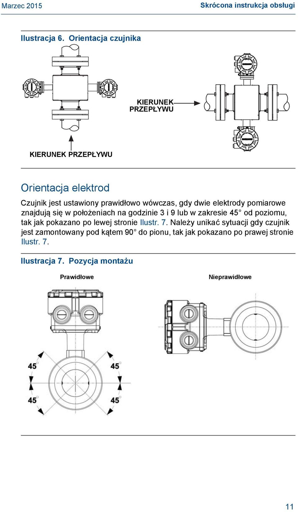 gdy dwie elektrody pomiarowe znajdują się w położeniach na godzinie 3 i 9 lub w zakresie 45 od poziomu, tak jak pokazano