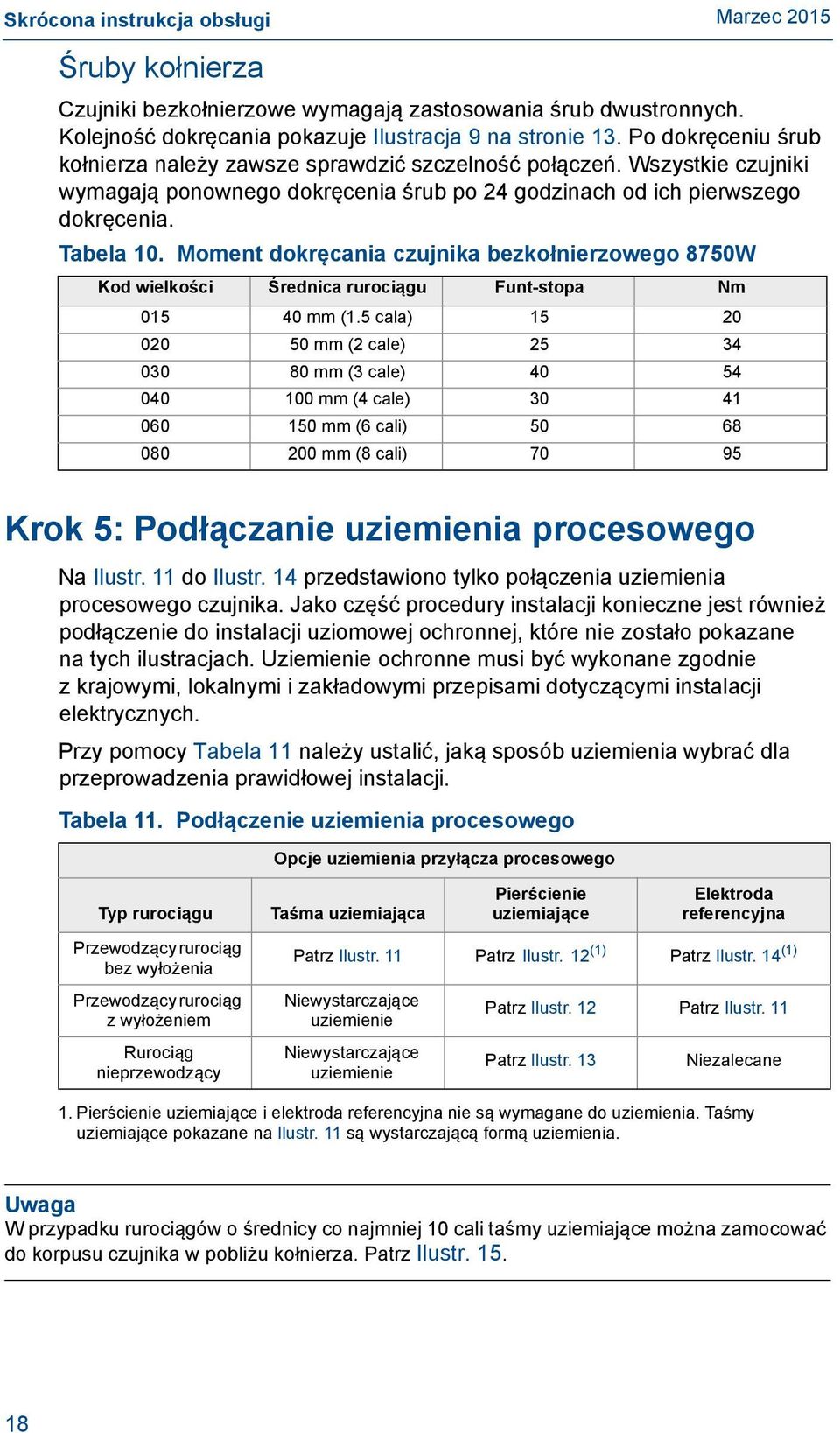 Moment dokręcania czujnika bezkołnierzowego 8750W Kod wielkości Średnica rurociągu Funt-stopa Nm 015 40 mm (1.