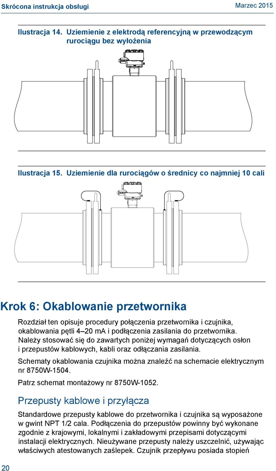 zasilania do przetwornika. Należy stosować się do zawartych poniżej wymagań dotyczących osłon i przepustów kablowych, kabli oraz odłączania zasilania.