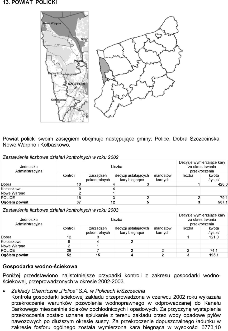 kary biegnące mandatów karnych liczba kwota /tys.