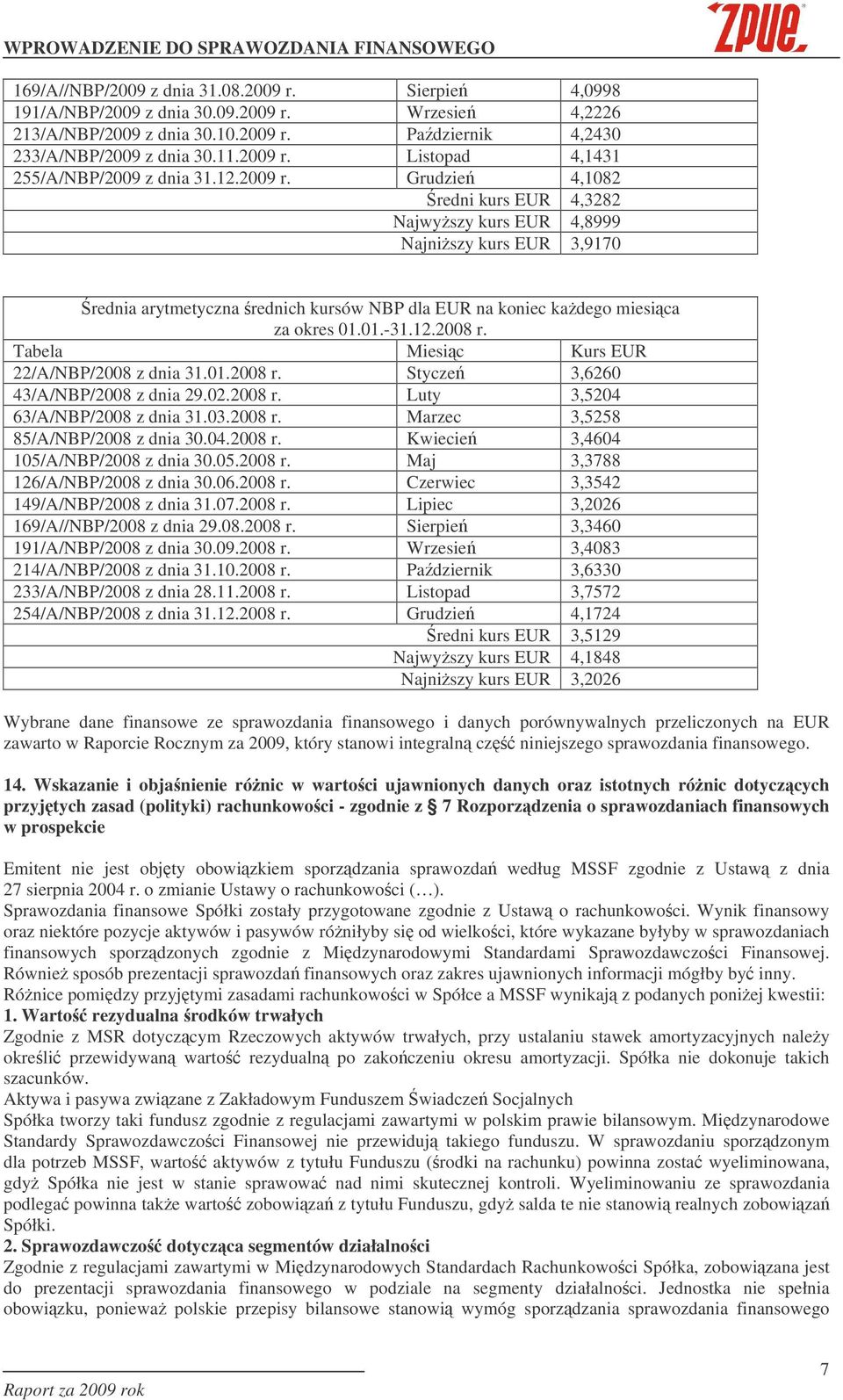 Tabela Miesic Kurs EUR 22/A/NBP/2008 z dnia 31.01.2008 r. Stycze 3,6260 43/A/NBP/2008 z dnia 29.02.2008 r. Luty 3,5204 63/A/NBP/2008 z dnia 31.03.2008 r. Marzec 3,5258 85/A/NBP/2008 z dnia 30.04.2008 r. Kwiecie 3,4604 105/A/NBP/2008 z dnia 30.